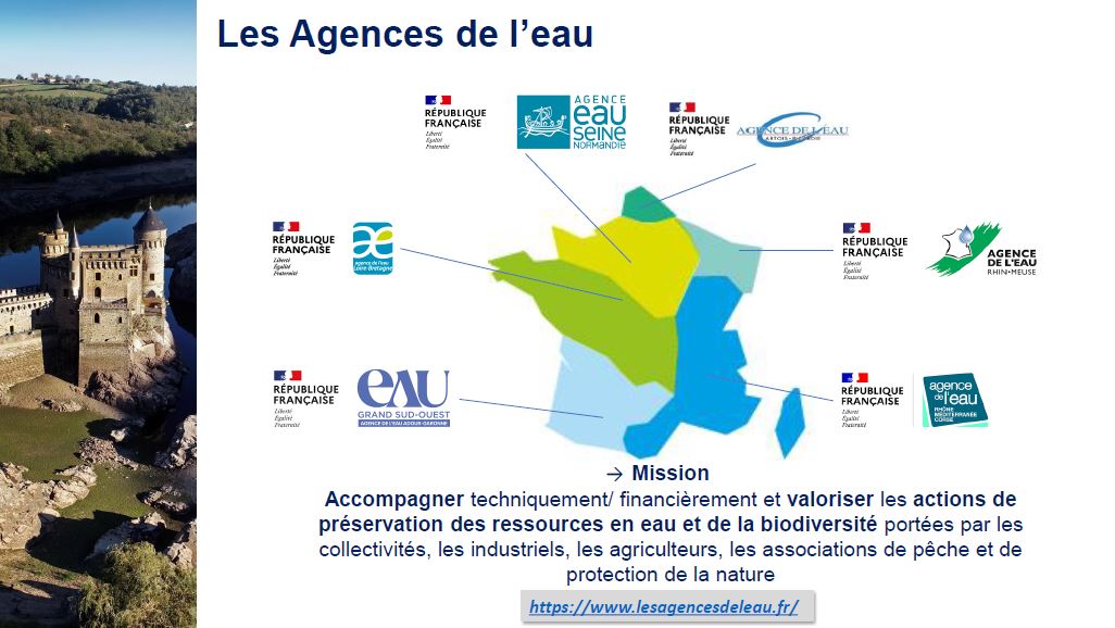 diaporama Agence de leau